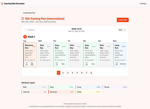 Training Plan Simulator